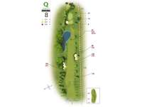 Hole Map
